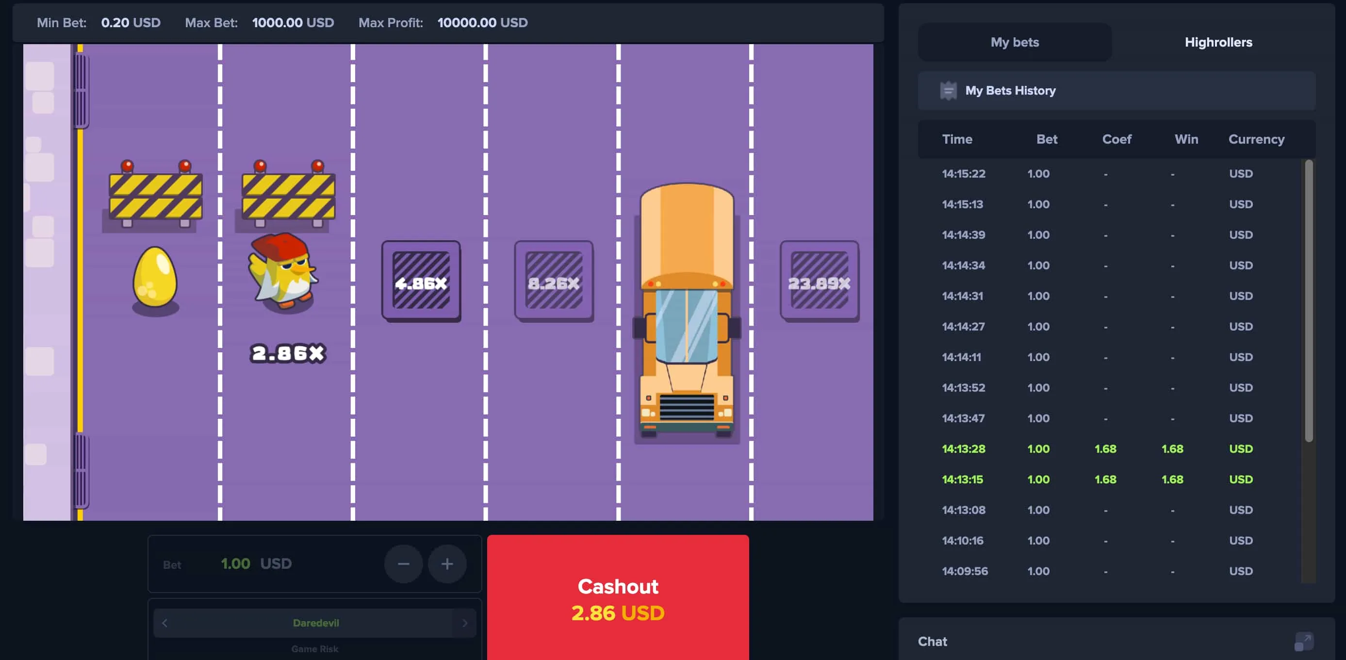Gründe für das Spielen im Demomodus Gründe für das Spielen im Demomodus